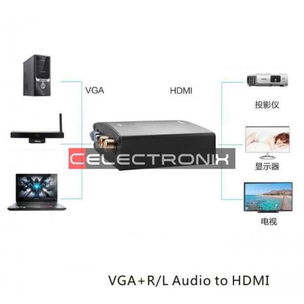 adaptateur convertisseur RCA HDMI 5V DC en vente au Cameroun